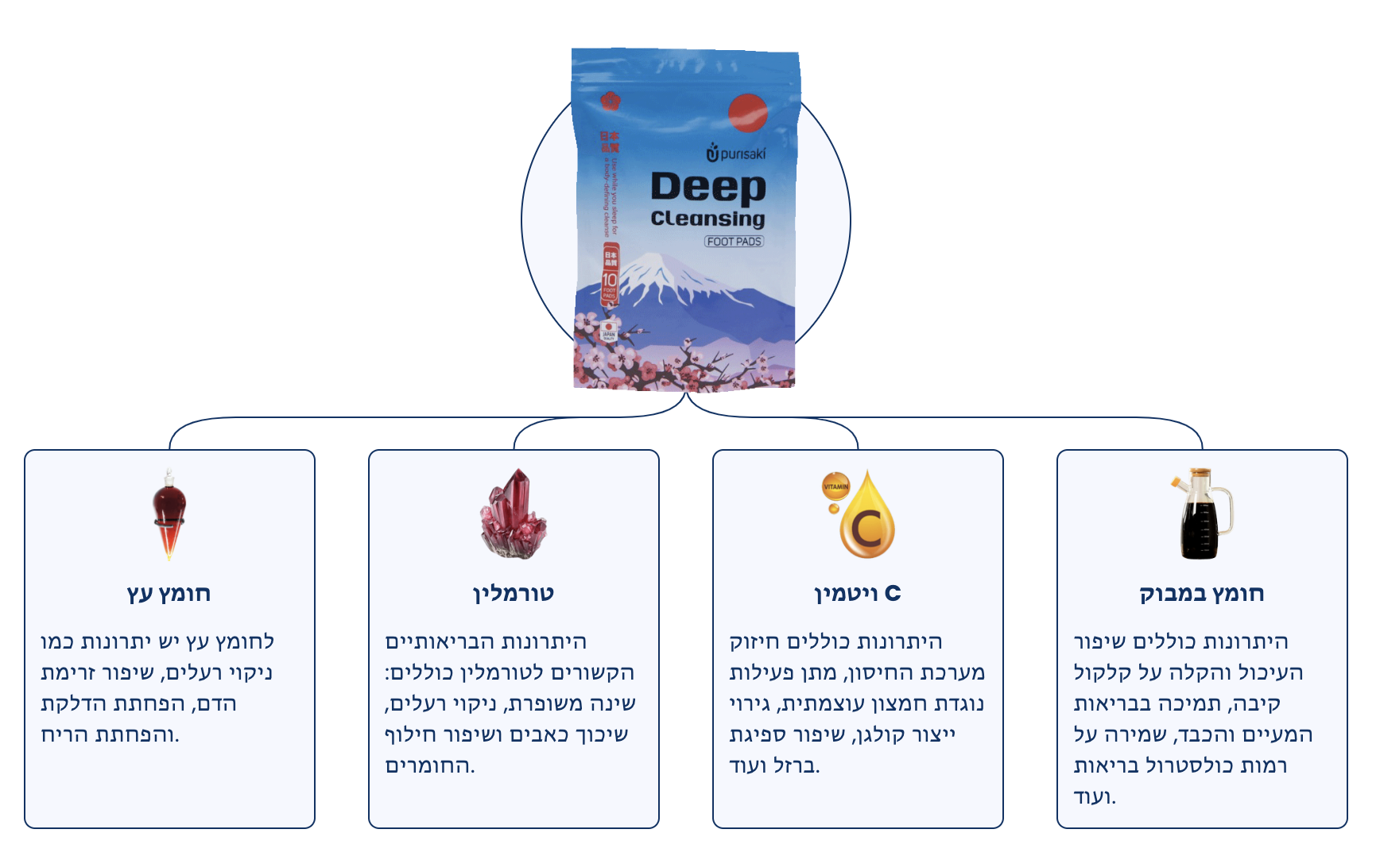 Screenshot 2025-01-04 at 22.07.53 Screenshot 2025-01-04 at 22.07.53