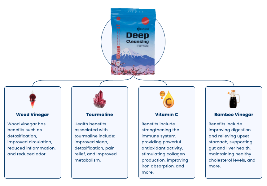 Screenshot 2025-01-21 at 22.47.32