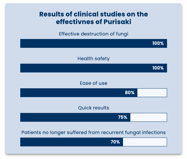 Screenshot 2025-01-21 at 22.48.33